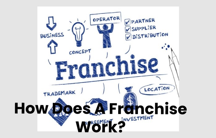 How Does A Franchise Work_