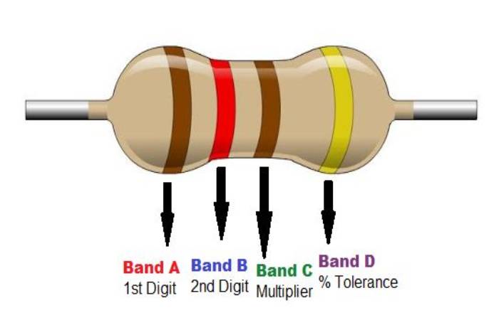 Three Resistors Are Connected As Shown In The Diagram