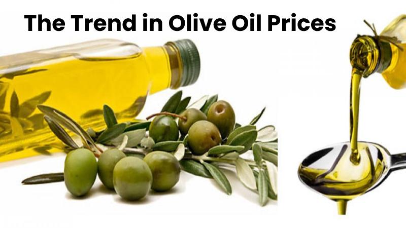 The Trend in Olive Oil Prices
