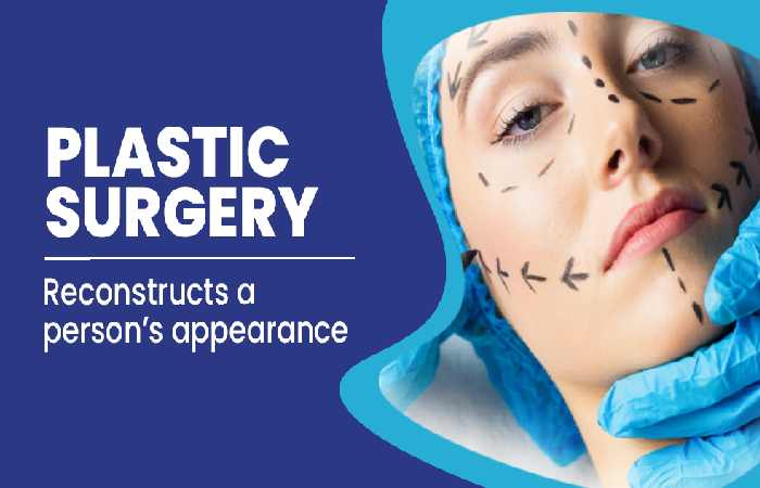 Plastic surgery Write For Us