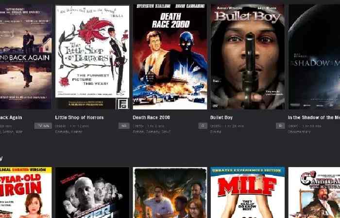 Other similar websites to download movies